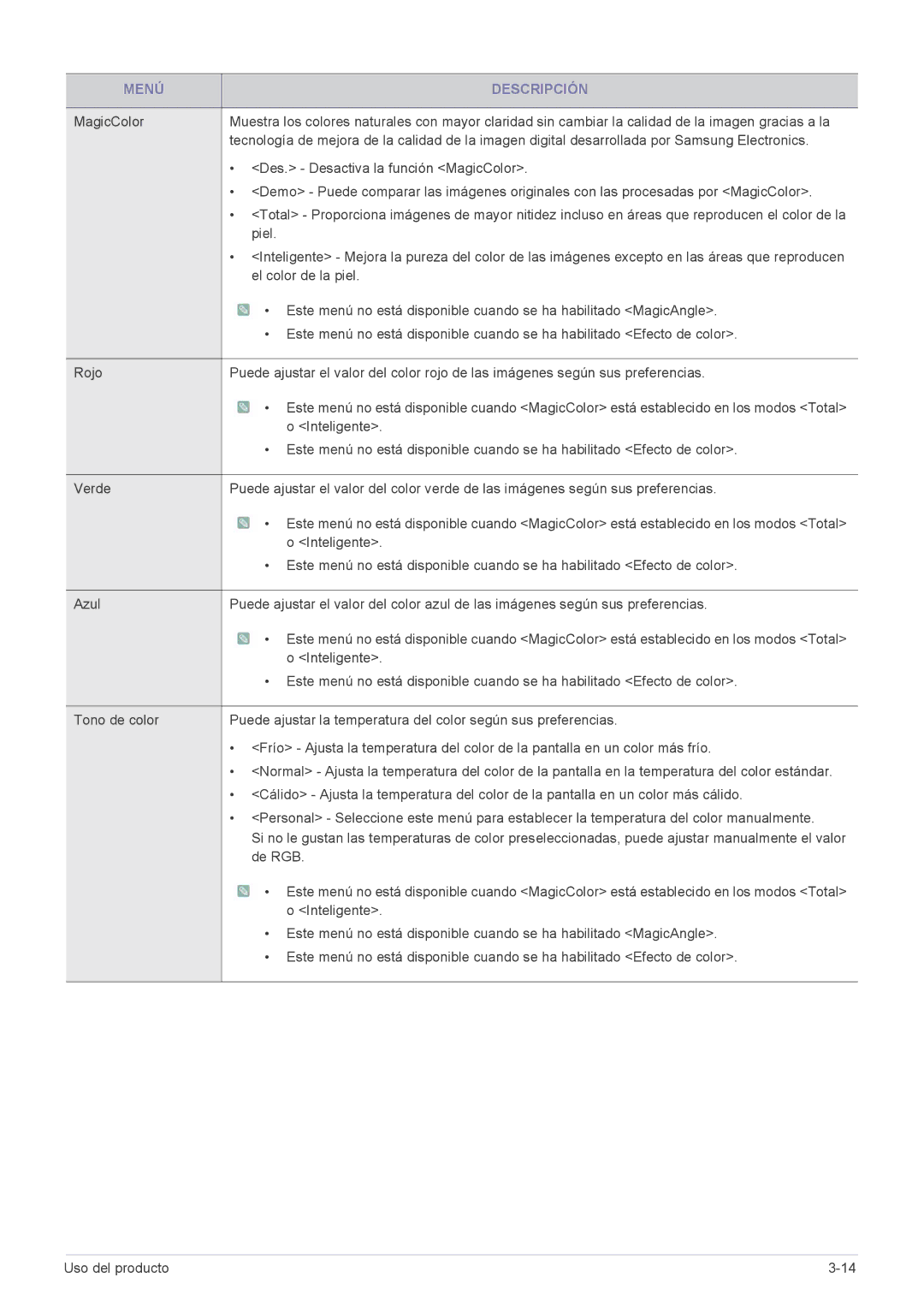 Samsung LS24B5LVFH/EN, LS24B5HVFH/XA, LS24B5HVFE/EN, LS22B5HVFE/EN, LS24B5HVFH/EN, LS23B5HVFH/EN, LS22B5HVFH/EN manual De RGB 