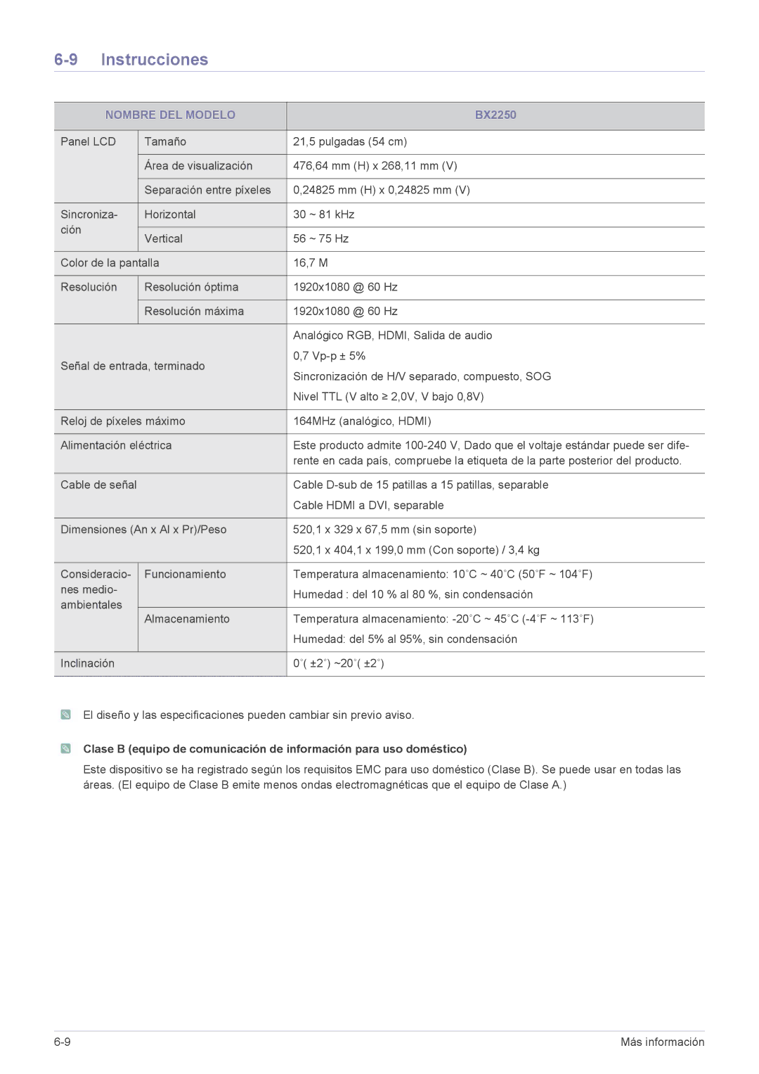 Samsung LS22B5HVFE/EN, LS24B5HVFH/XA, LS24B5HVFE/EN, LS24B5LVFH/EN, LS24B5HVFH/EN, LS23B5HVFH/EN, LS22B5HVFH/EN manual BX2250 