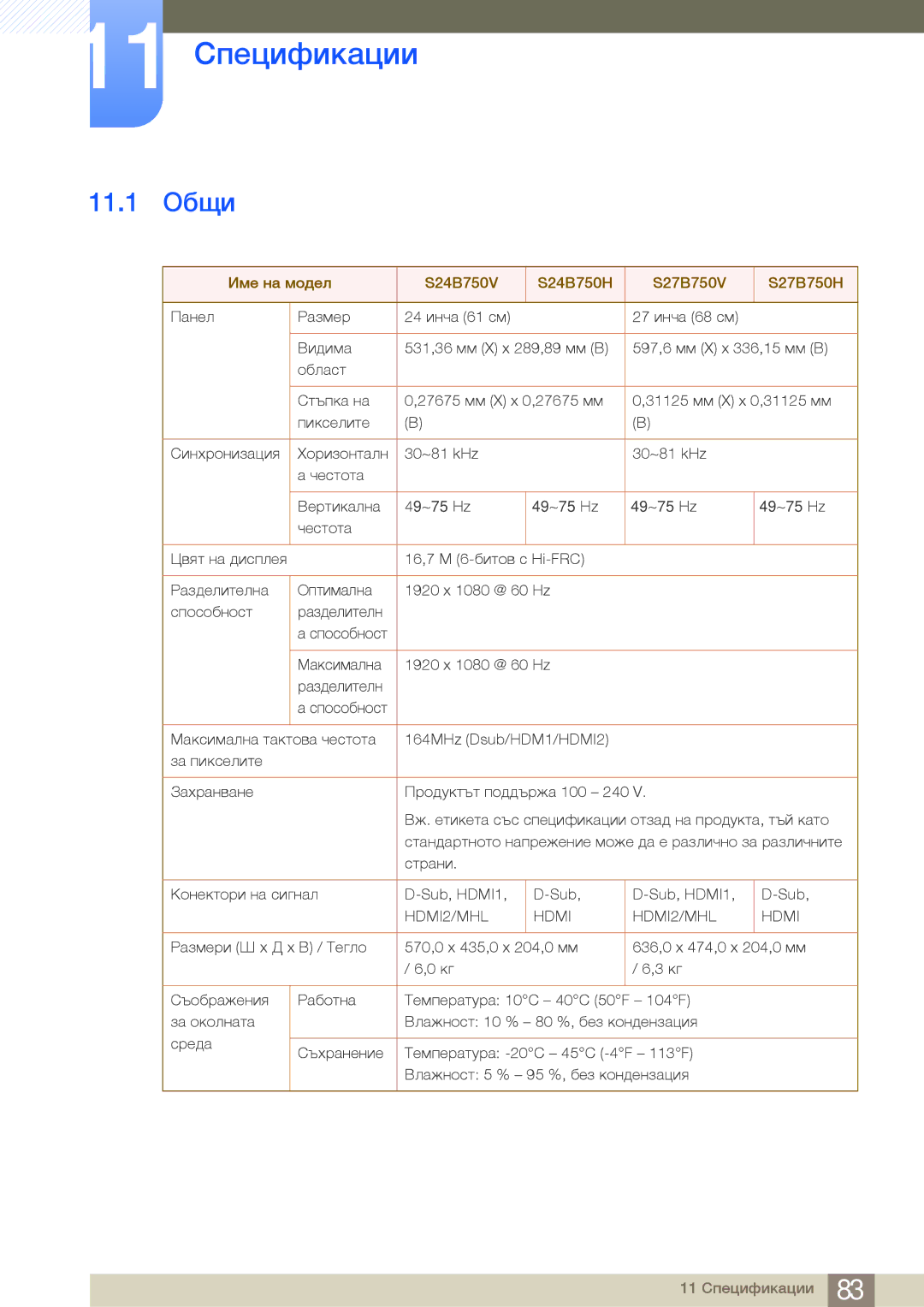 Samsung LS24B750HS/EN, LS24B750VS/EN, LS27B750VS/EN manual 11 Спецификации, 11.1 Общи 