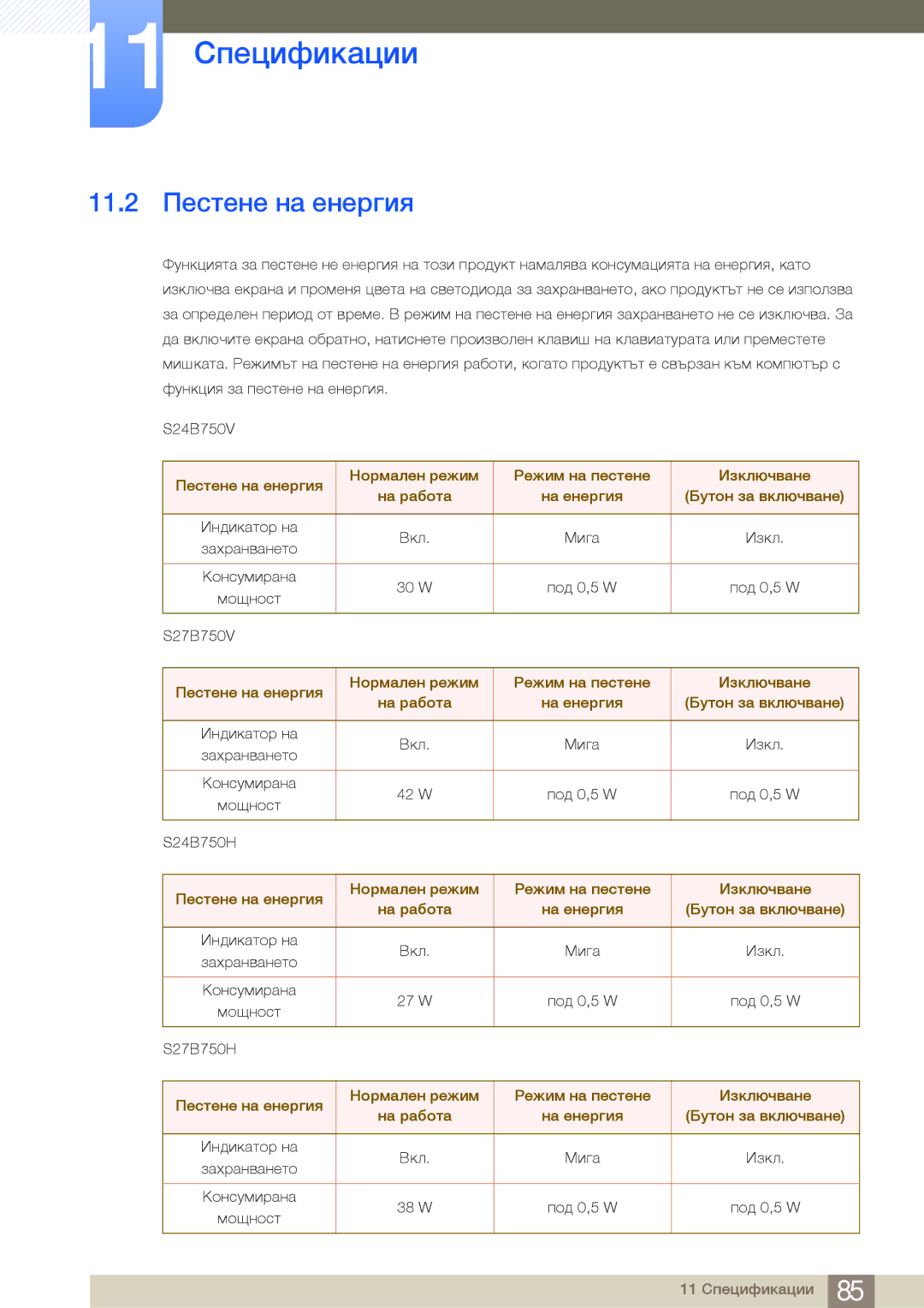 Samsung LS27B750VS/EN, LS24B750VS/EN, LS24B750HS/EN manual 11.2 Пестене на енергия 