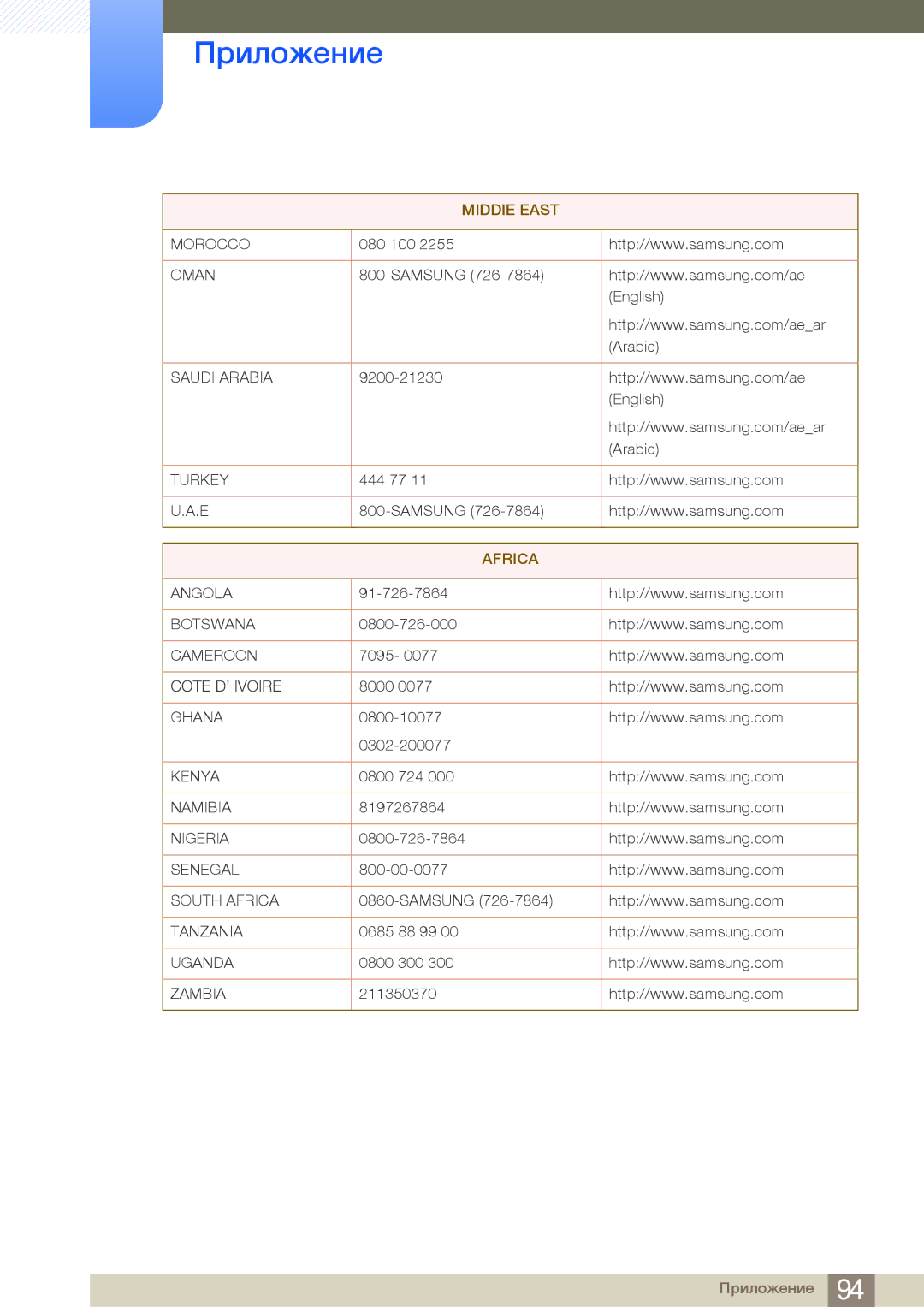 Samsung LS27B750VS/EN, LS24B750VS/EN, LS24B750HS/EN manual Africa 