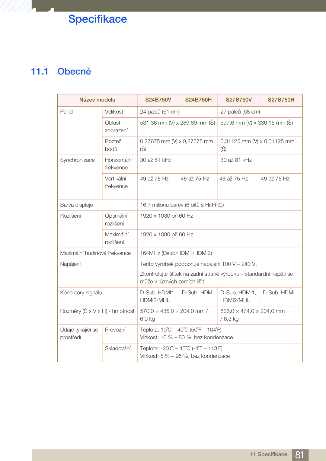 Samsung LS27B750VS/EN, LS24B750VS/EN, LS27B750HS/EN, LS24B750HS/EN manual Specifikace, Obecné 