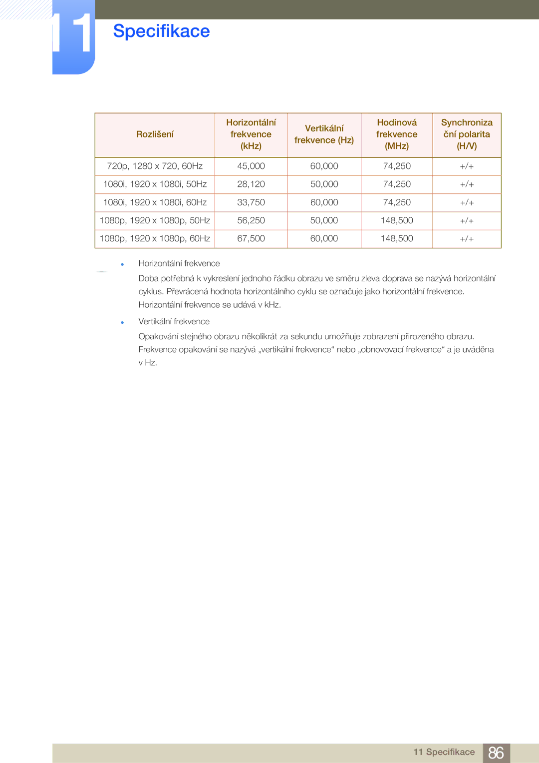 Samsung LS27B750HS/EN, LS24B750VS/EN, LS27B750VS/EN, LS24B750HS/EN manual Specifikace 