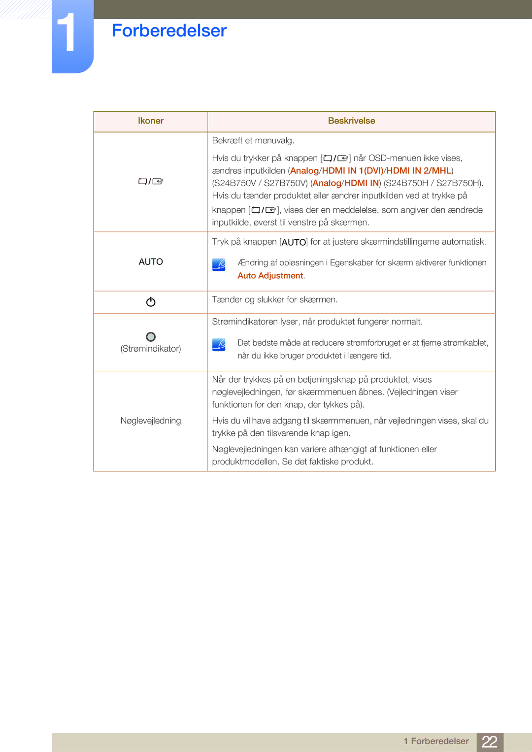 Samsung LS27B750VS/EN, LS24B750VS/EN, LS27B750HS/EN manual Auto 