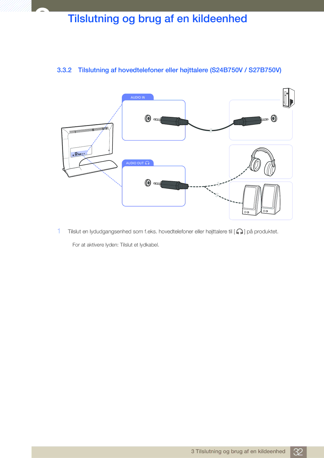 Samsung LS27B750HS/EN, LS24B750VS/EN, LS27B750VS/EN manual Audio Audio OUT 