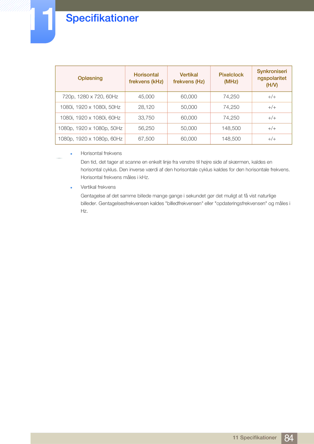 Samsung LS24B750VS/EN, LS27B750VS/EN, LS27B750HS/EN manual Specifikationer 