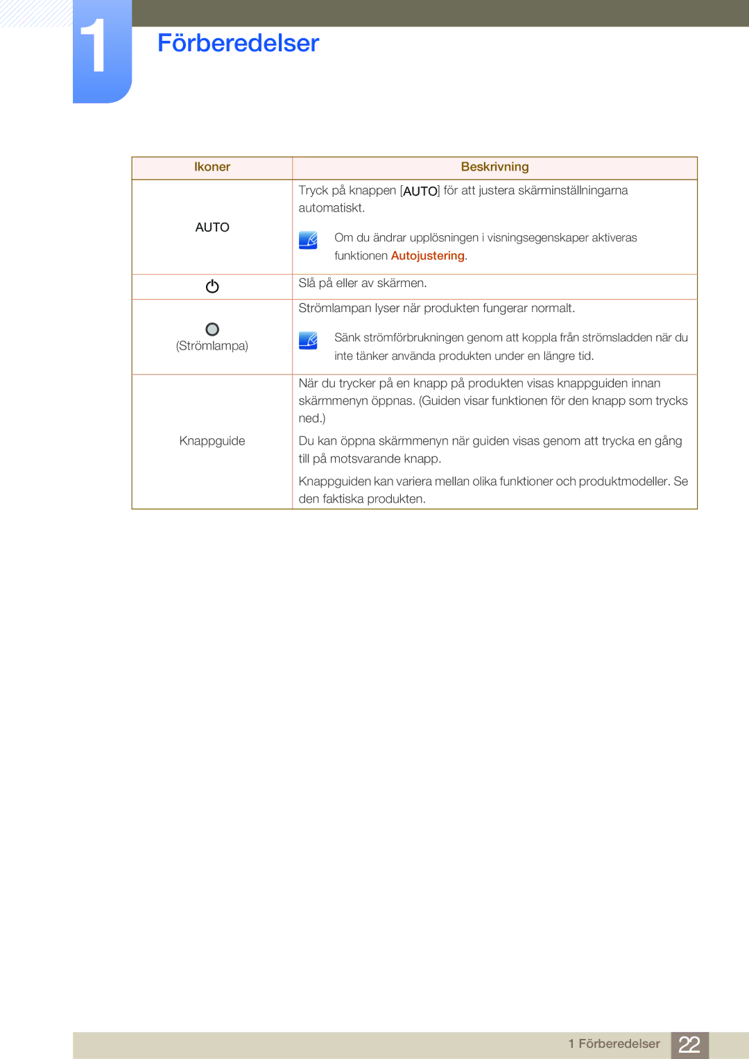 Samsung LS27B750VS/EN, LS24B750VS/EN, LS27B750HS/EN manual Auto 