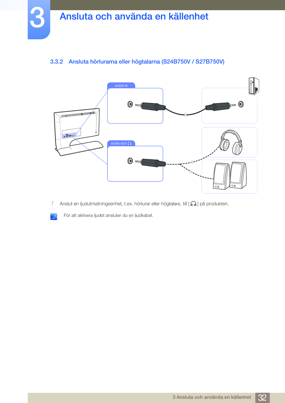 Samsung LS27B750HS/EN, LS24B750VS/EN, LS27B750VS/EN manual Ansluta hörlurarna eller högtalarna S24B750V / S27B750V 