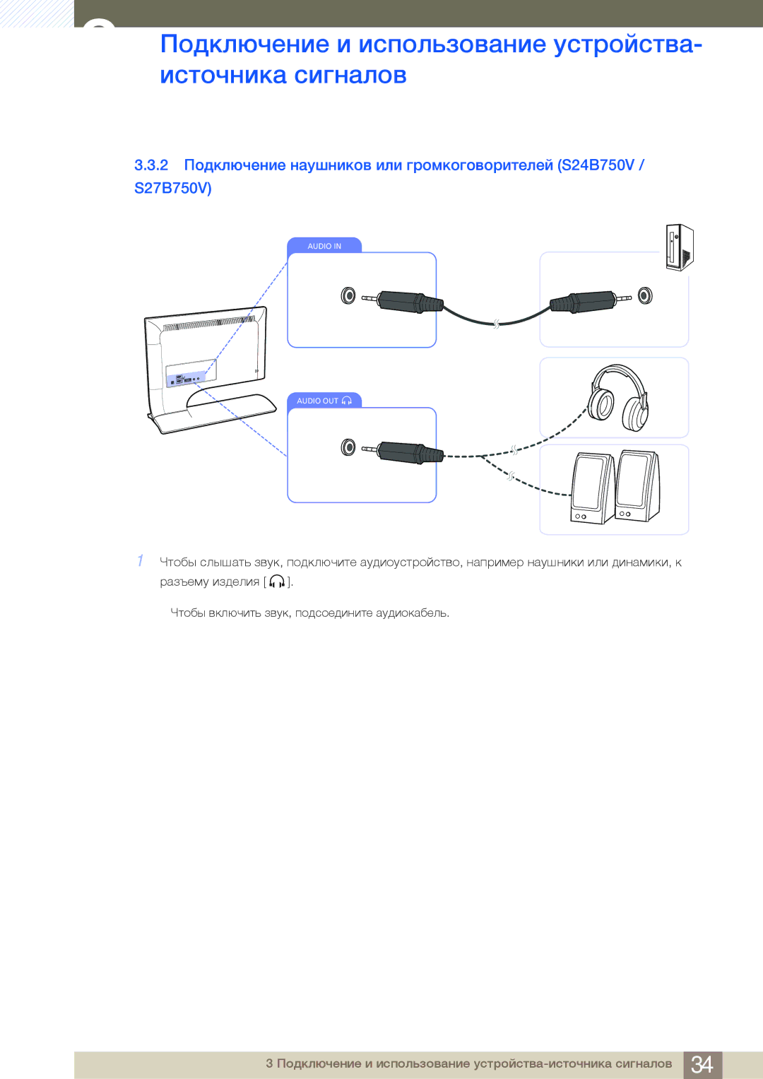 Samsung LS27B750HS/CI, LS24B750VS/EN, LS27B750VS/EN, LS27B750VS/KZ, LS24B750HS/CI, LS27B750VS/CI manual Audio Audio OUT 