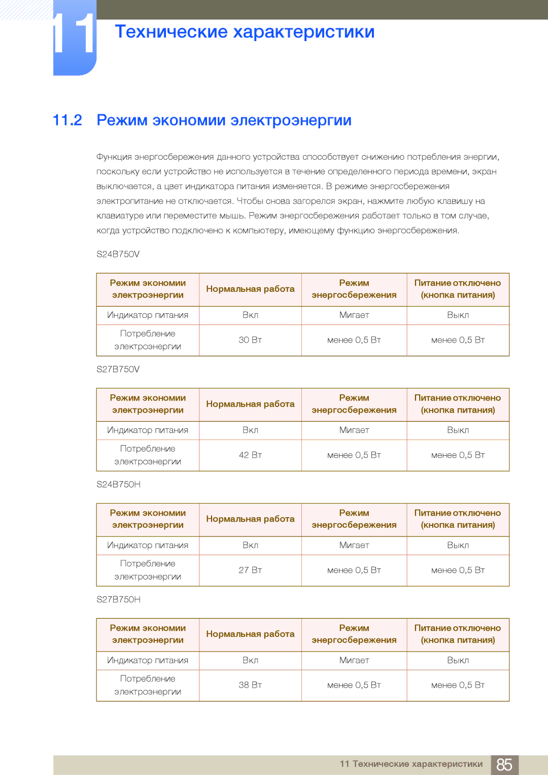 Samsung LS27B750VS/EN, LS24B750VS/EN, LS27B750VS/KZ, LS24B750HS/CI, LS27B750HS/CI manual 11.2 Режим экономии электроэнергии 