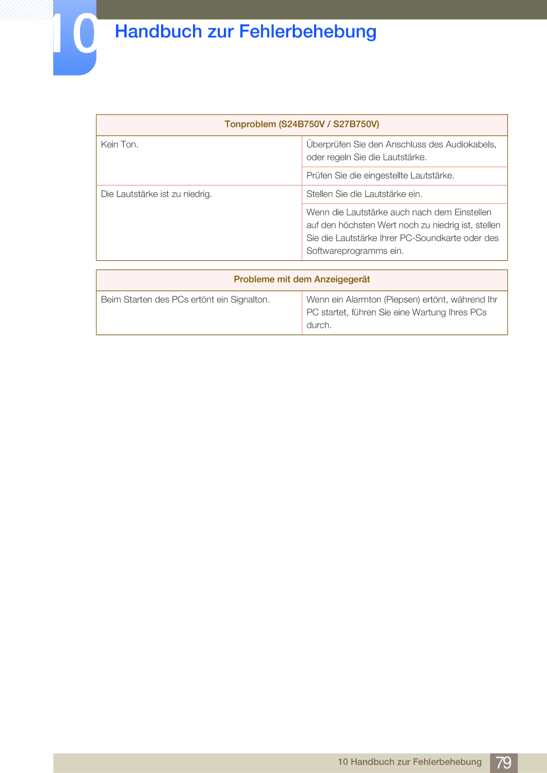 Samsung LS27B750VS/EN, LS24B750VS/EN manual Tonproblem S24B750V / S27B750V 