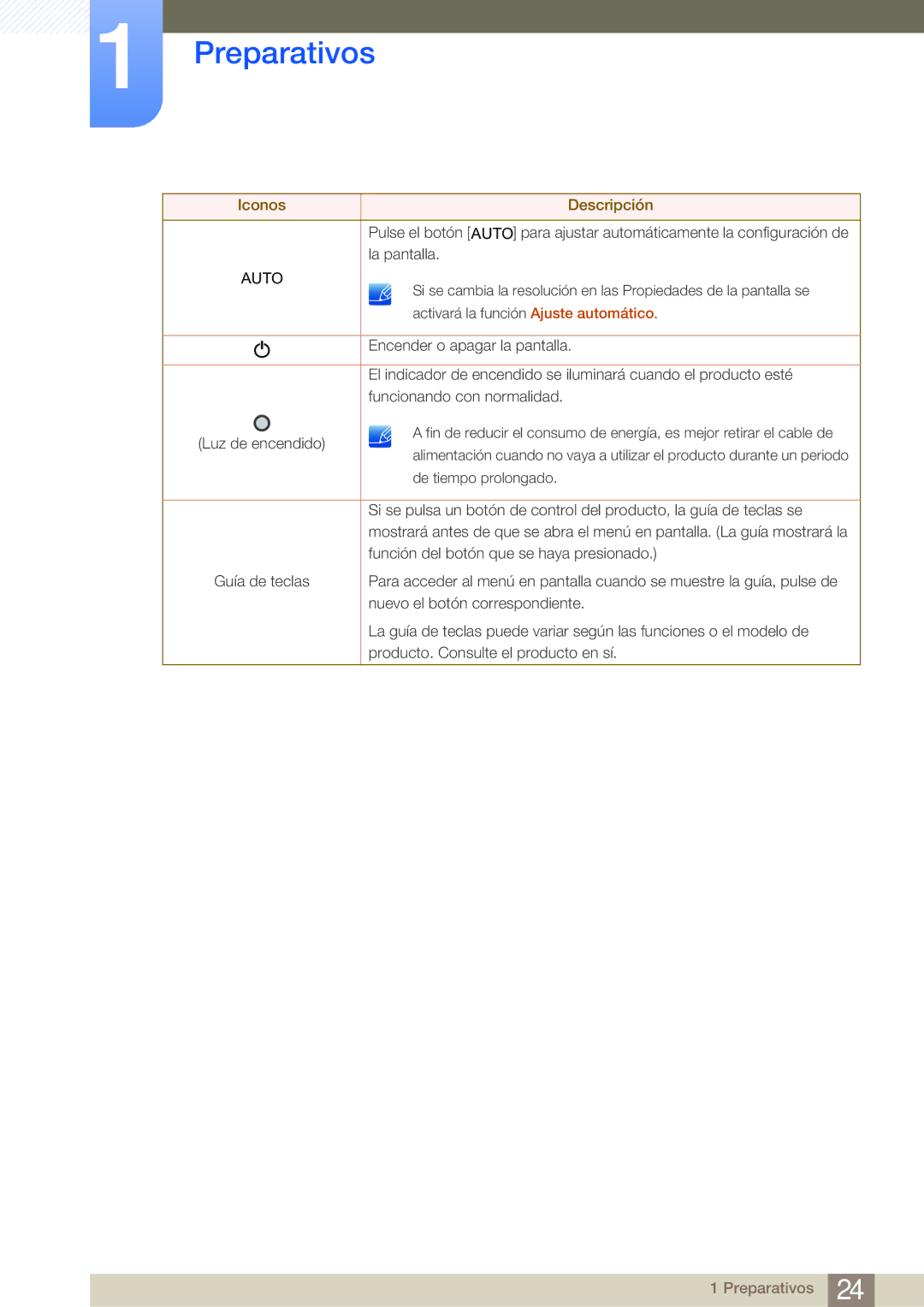 Samsung LS24B750VS/EN, LS27B750VS/EN manual Auto 