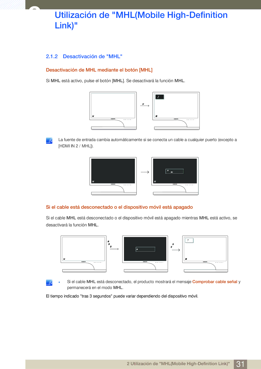 Samsung LS27B750VS/EN, LS24B750VS/EN manual Desactivación de MHL mediante el botón MHL 