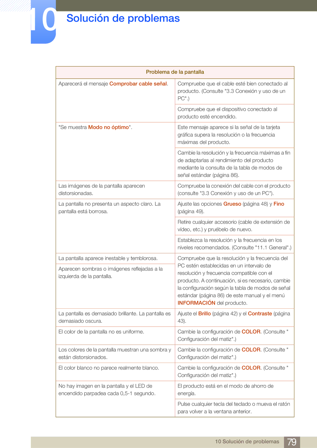 Samsung LS27B750VS/EN, LS24B750VS/EN manual De adaptarlas al rendimiento del producto 