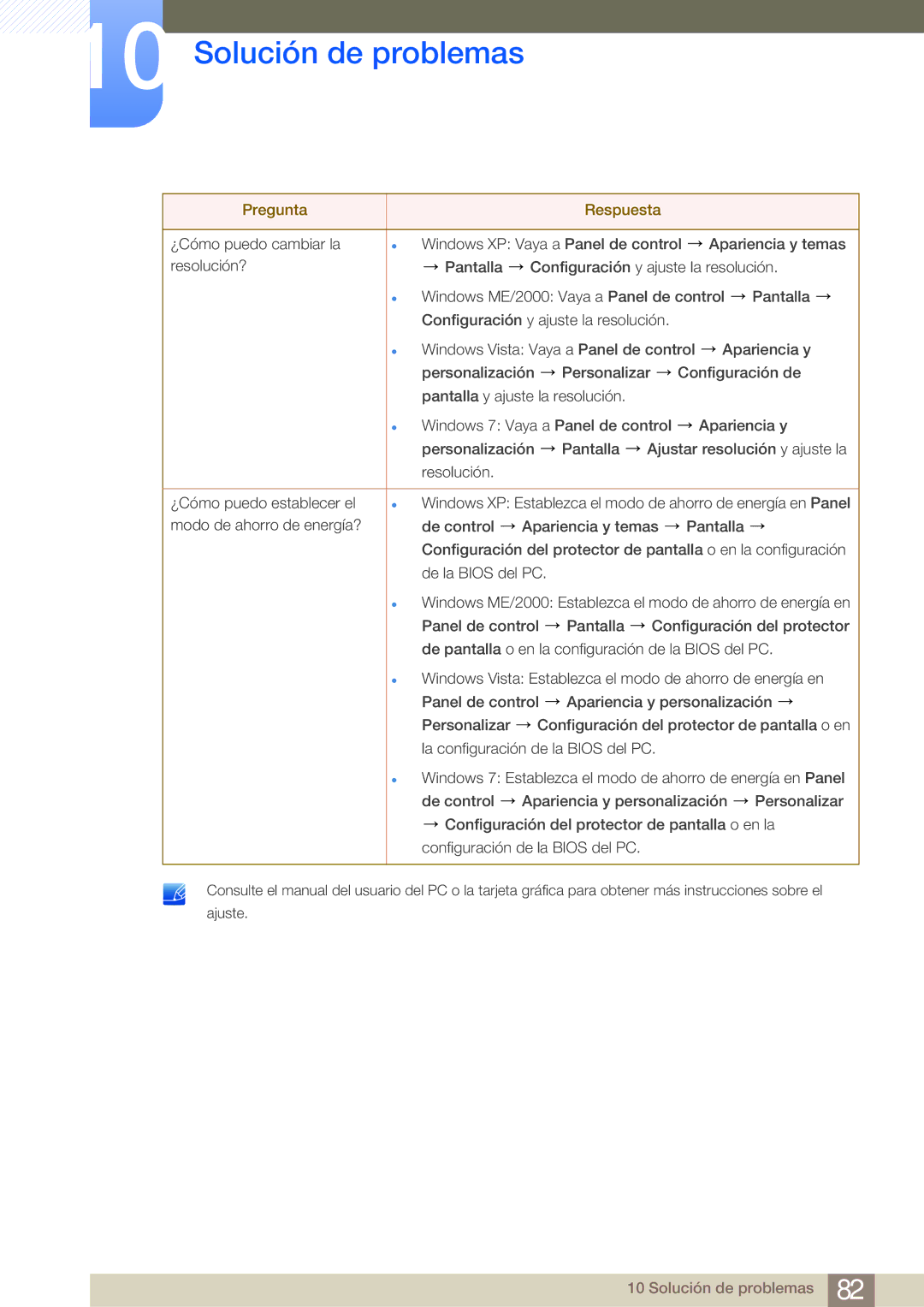 Samsung LS24B750VS/EN, LS27B750VS/EN manual Solución de problemas 