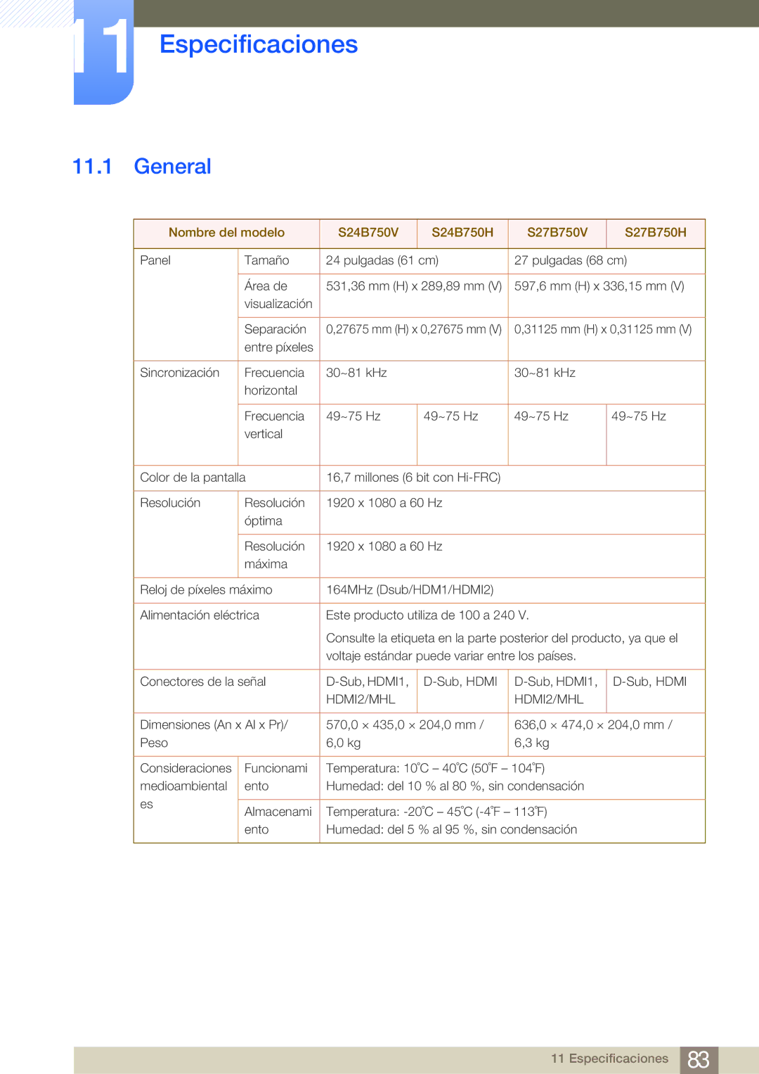 Samsung LS27B750VS/EN, LS24B750VS/EN manual Especificaciones, General 