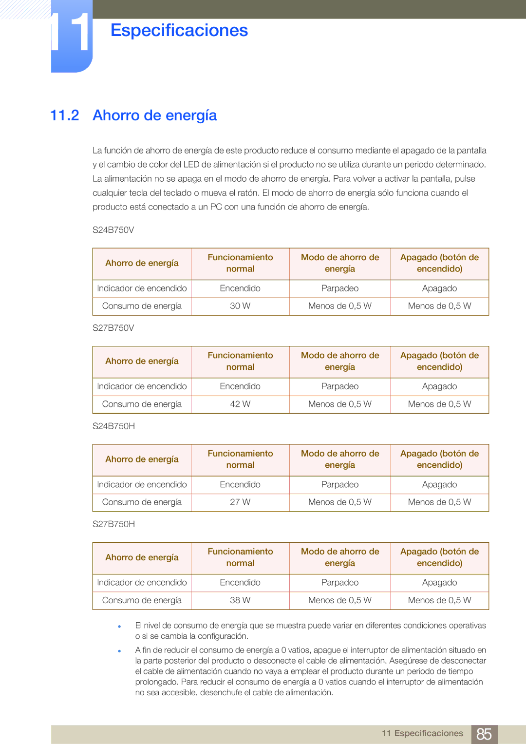 Samsung LS27B750VS/EN, LS24B750VS/EN manual Ahorro de energía 