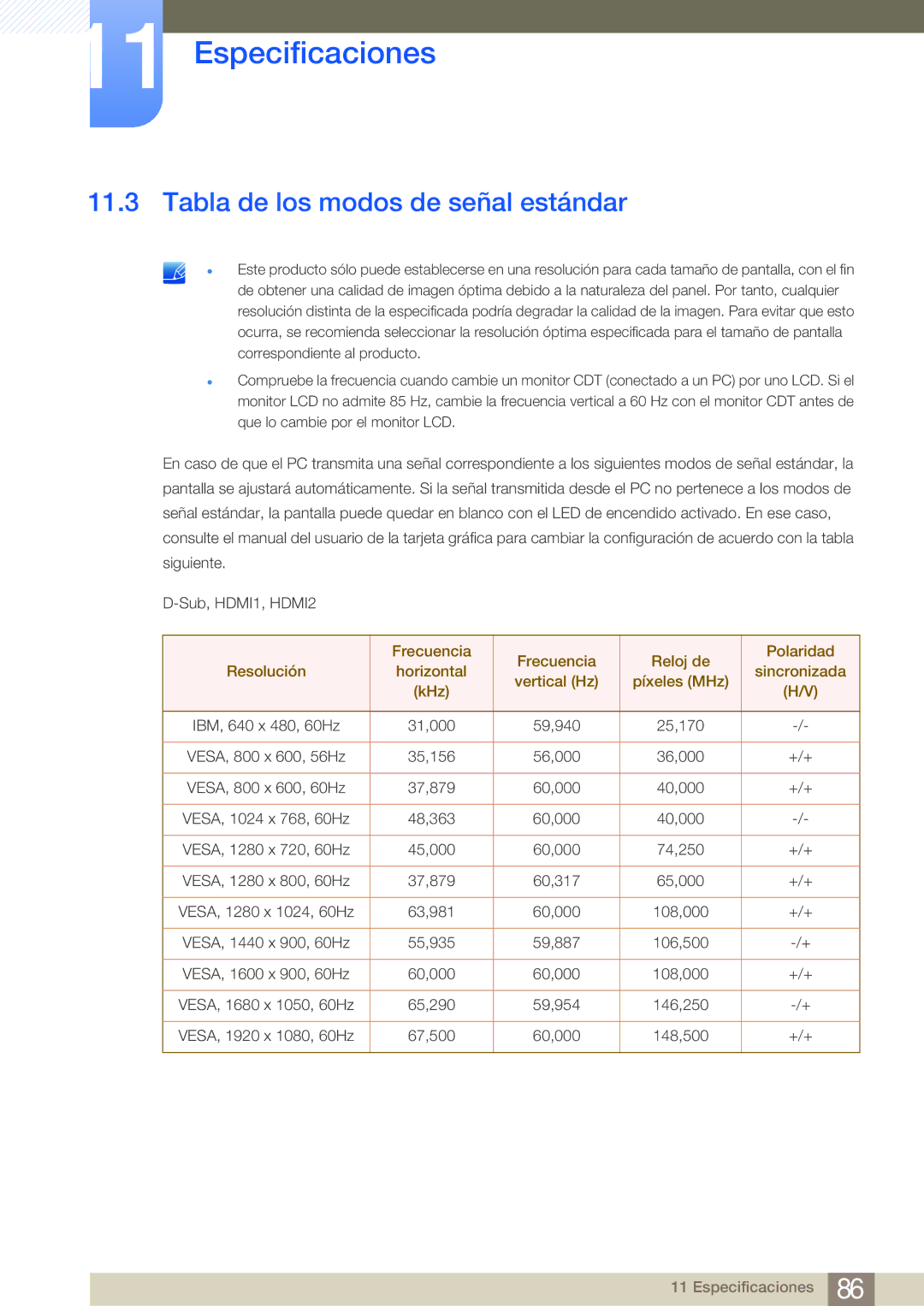 Samsung LS24B750VS/EN, LS27B750VS/EN manual Tabla de los modos de señal estándar 