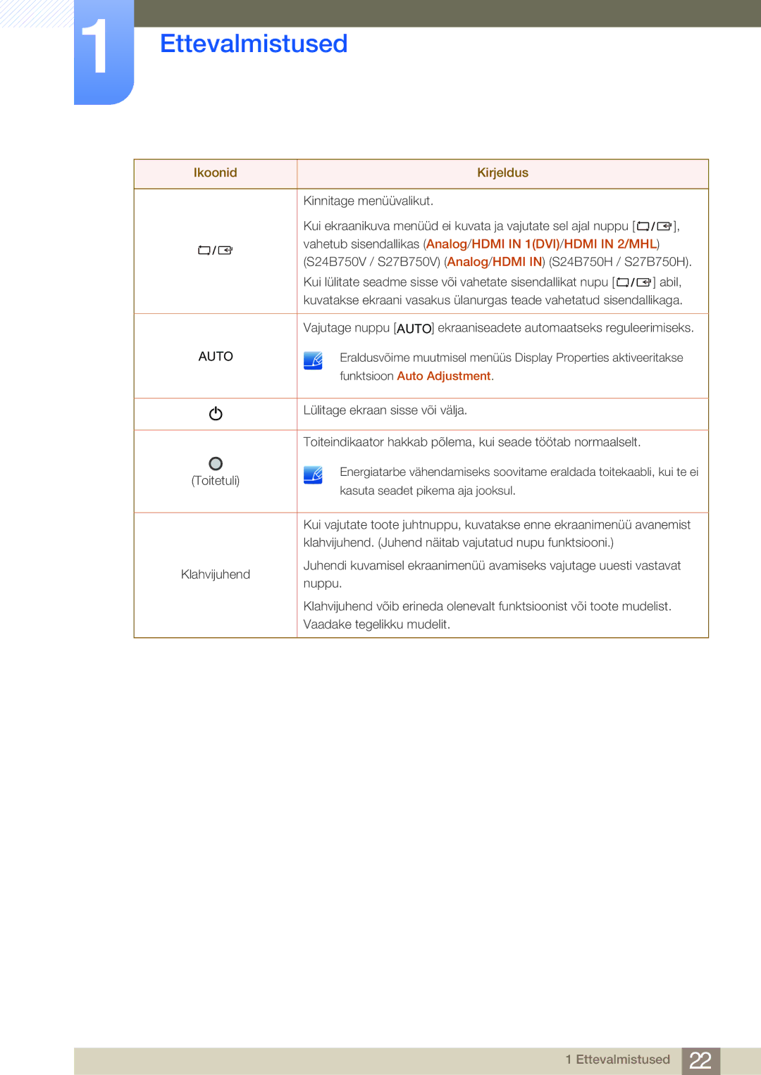 Samsung LS24B750VS/EN, LS27B750VS/EN manual Auto 