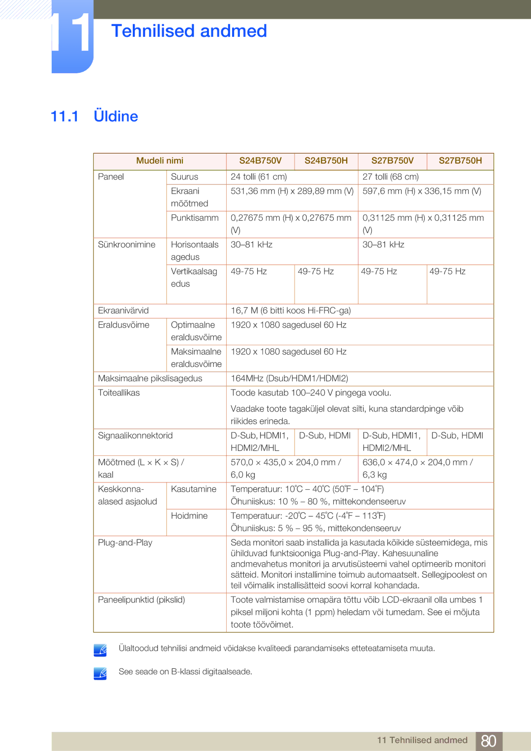 Samsung LS24B750VS/EN, LS27B750VS/EN manual Tehnilised andmed, 11.1 Üldine 