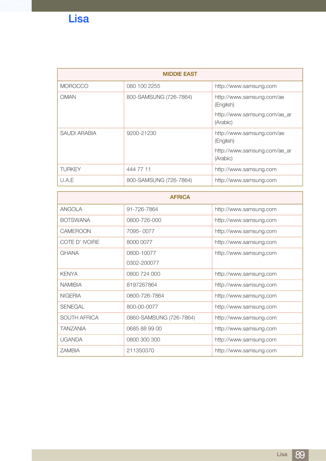 Samsung LS27B750VS/EN, LS24B750VS/EN manual Africa 