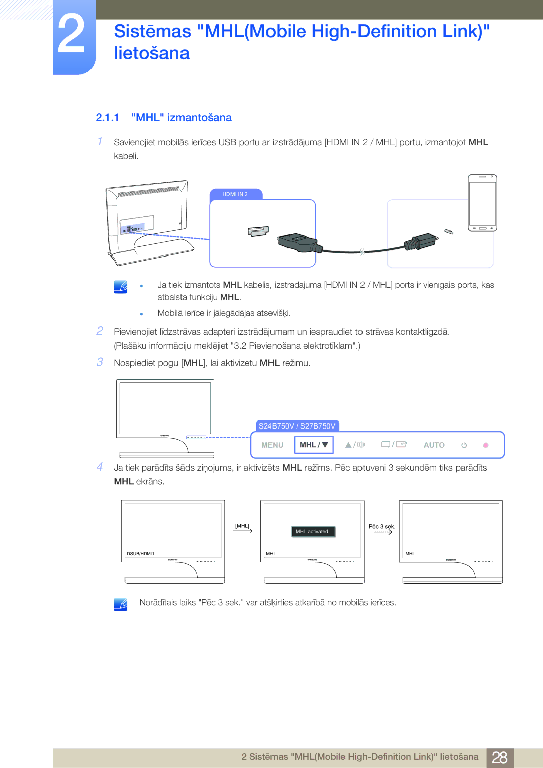 Samsung LS24B750VS/EN, LS27B750VS/EN manual MHL izmantošana 