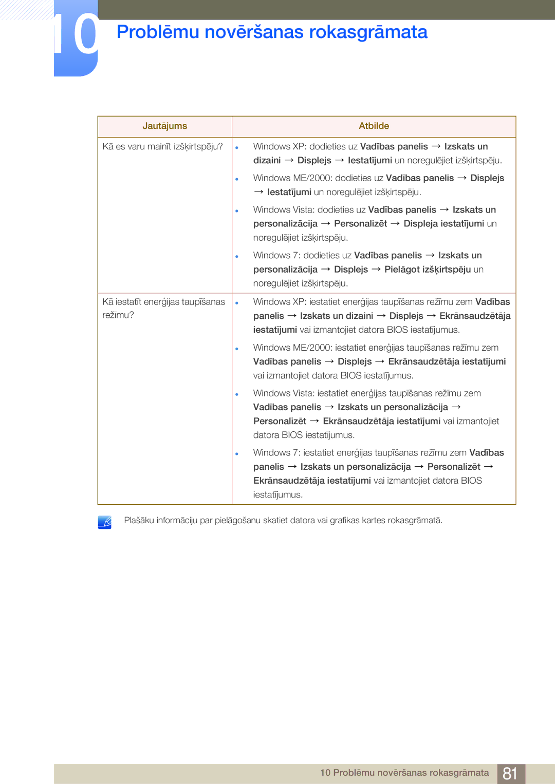 Samsung LS27B750VS/EN, LS24B750VS/EN manual Windows XP iestatiet enerģijas taupīšanas režīmu zem Vadības 