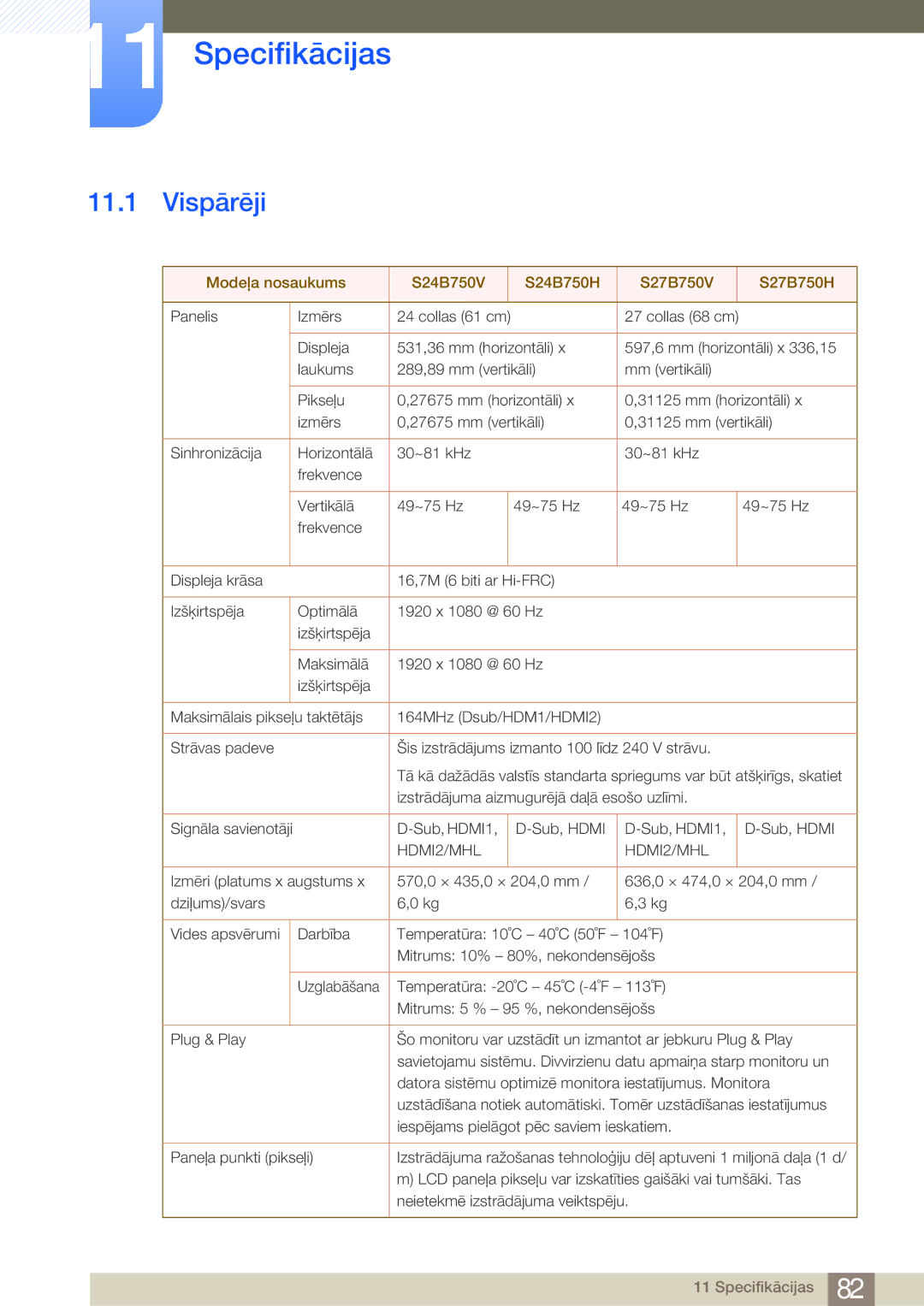 Samsung LS24B750VS/EN, LS27B750VS/EN manual Specifikācijas, Vispārēji 