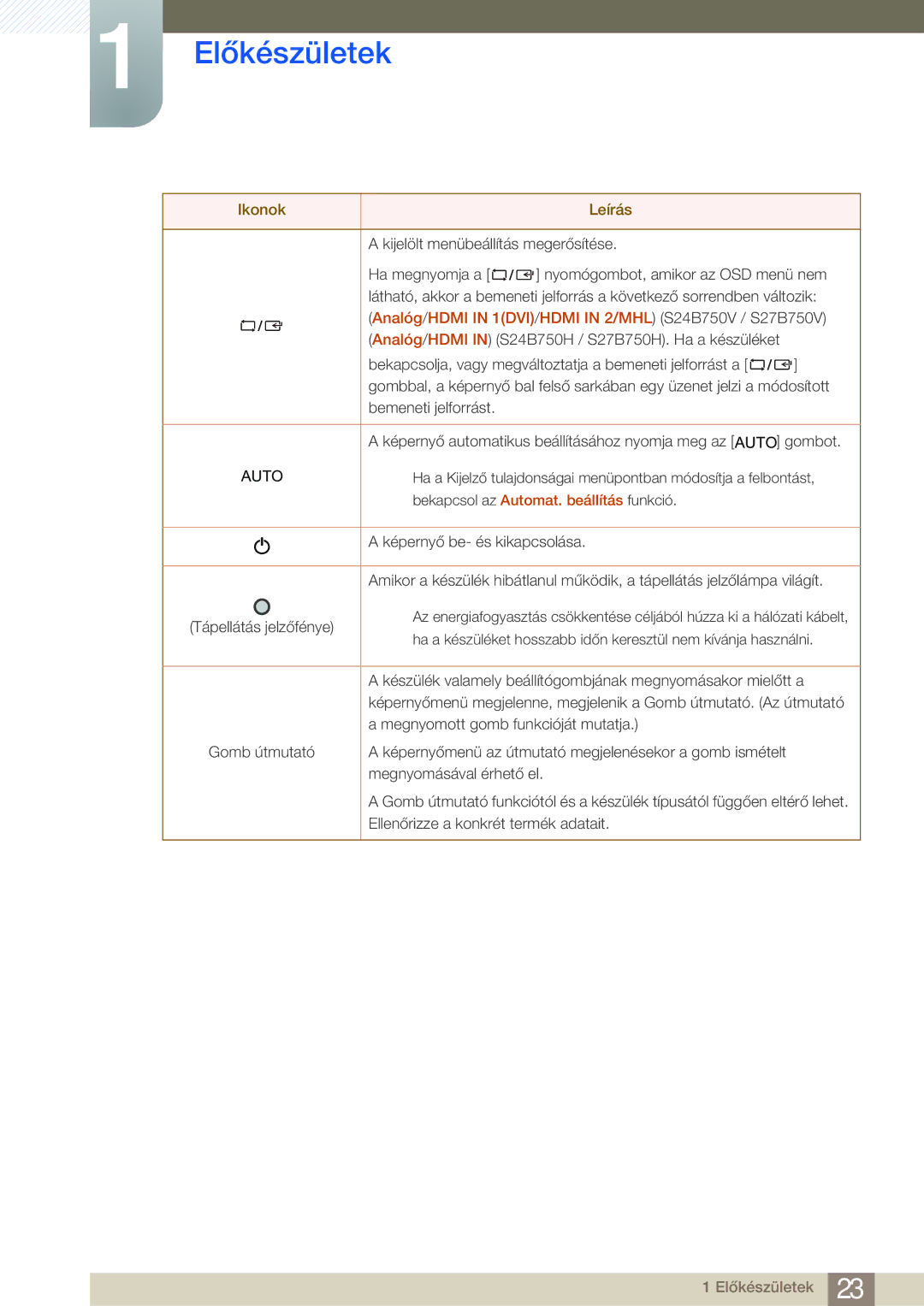 Samsung LS27B750VS/EN, LS24B750VS/EN manual Auto 