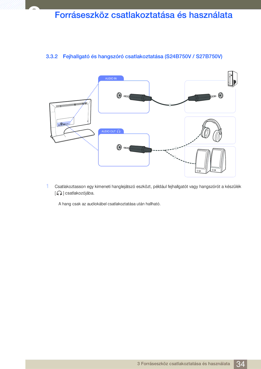 Samsung LS24B750VS/EN, LS27B750VS/EN manual Fejhallgató és hangszóró csatlakoztatása S24B750V / S27B750V 