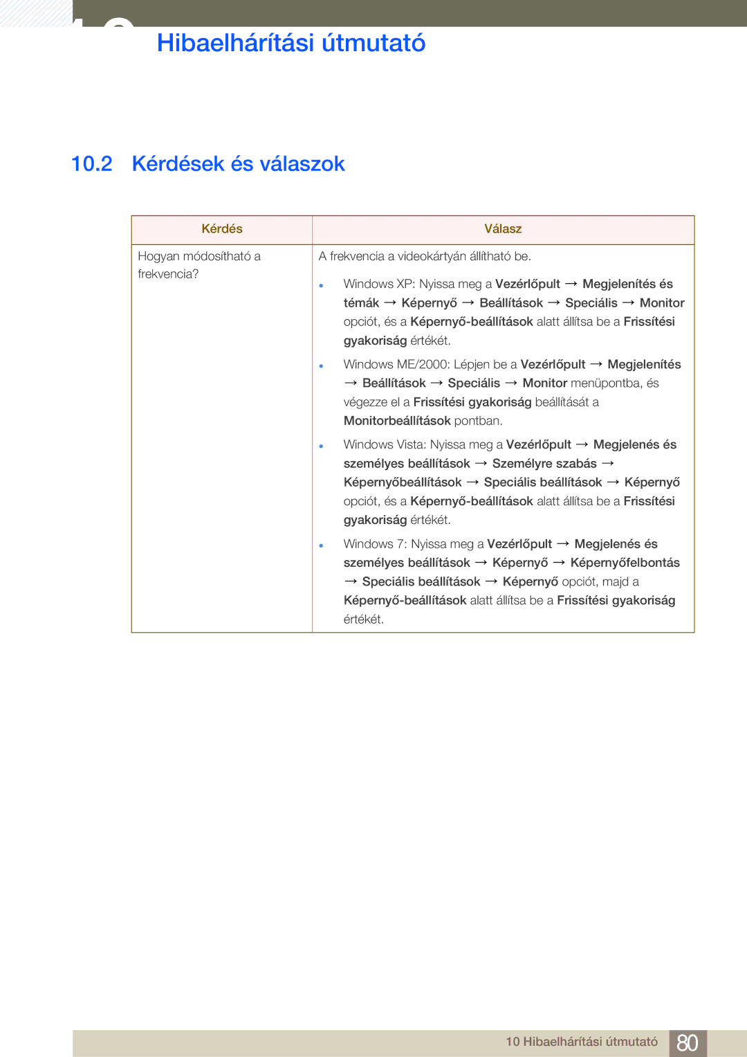 Samsung LS24B750VS/EN, LS27B750VS/EN manual 10.2 Kérdések és válaszok, Kérdés Válasz 