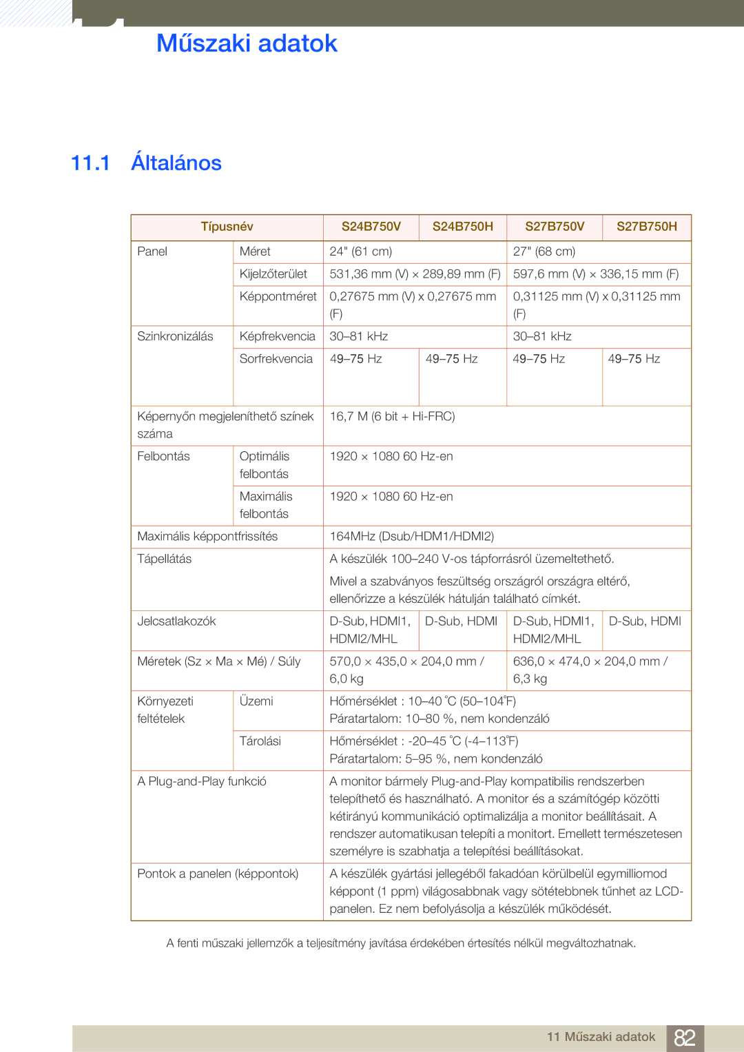 Samsung LS24B750VS/EN, LS27B750VS/EN manual 11 Műszaki adatok, 11.1 Általános 