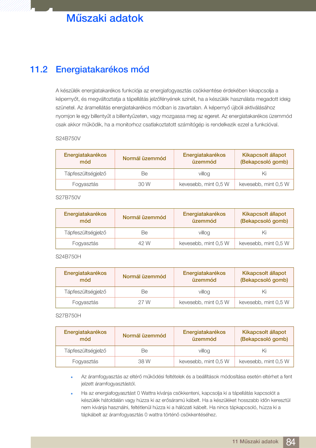 Samsung LS24B750VS/EN, LS27B750VS/EN manual Energiatakarékos mód 