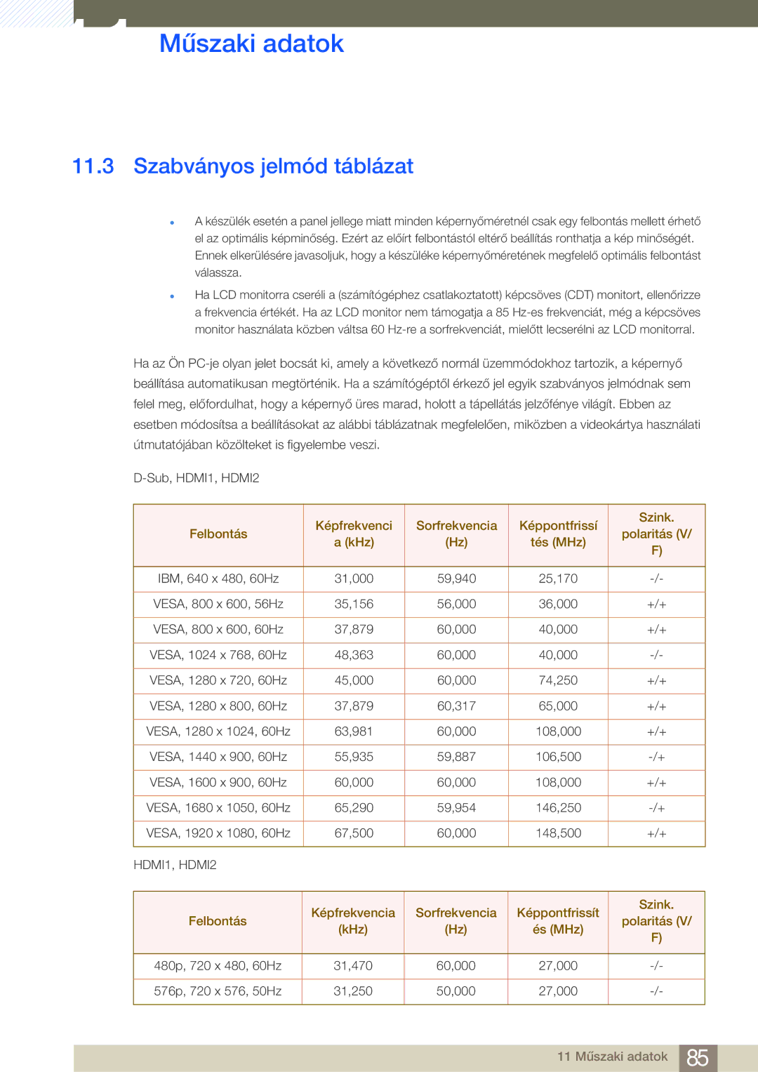 Samsung LS27B750VS/EN, LS24B750VS/EN manual Szabványos jelmód táblázat, HDMI1, HDMI2 