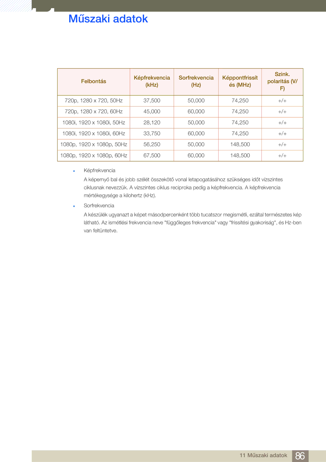 Samsung LS24B750VS/EN, LS27B750VS/EN manual 11 Műszaki adatok 