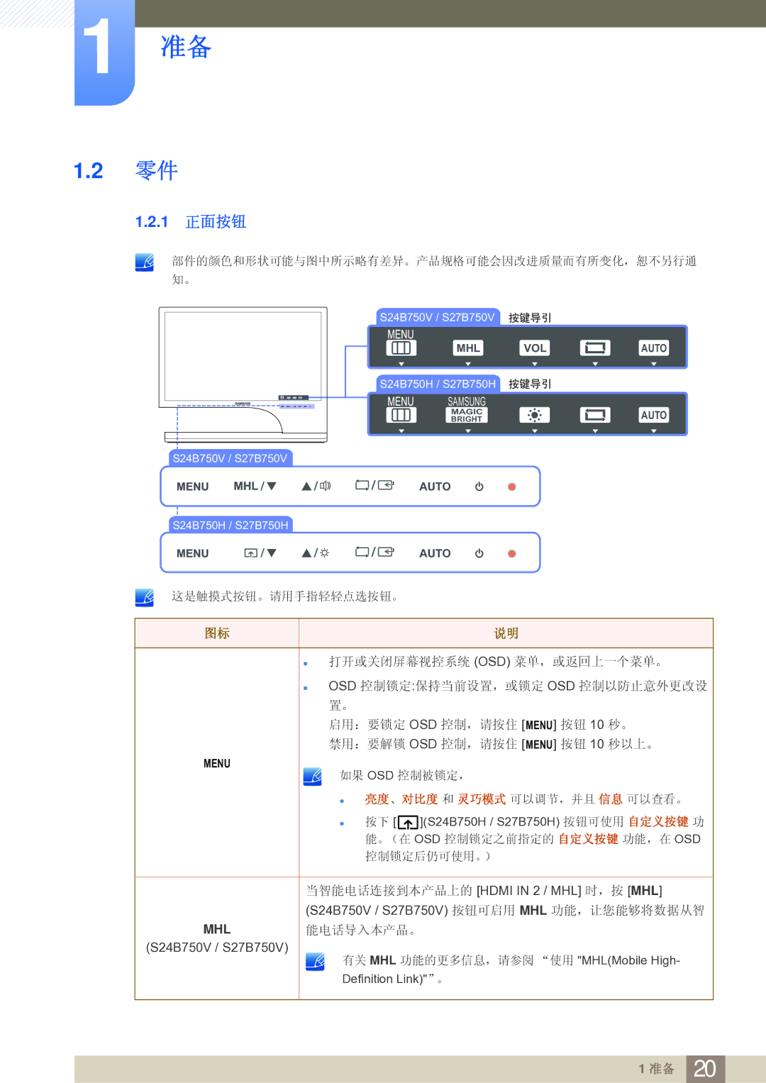 Samsung LS24B750VS/EN, LS27B750VS/EN manual 1 正面按钮 