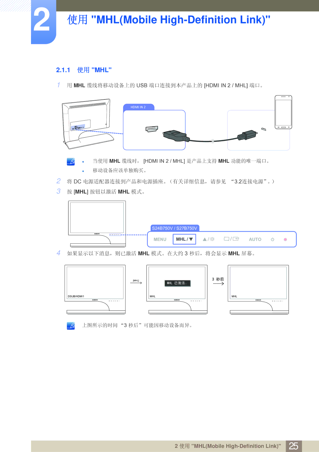 Samsung LS27B750VS/EN, LS24B750VS/EN manual 使用 MHLMobile High-Definition Link 