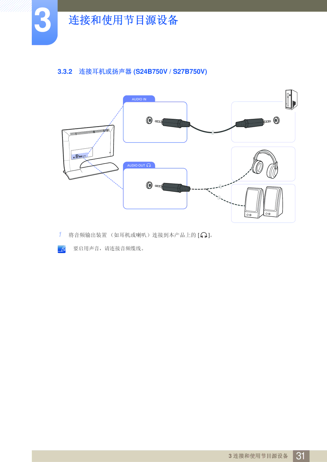 Samsung LS27B750VS/EN, LS24B750VS/EN manual 2 连接耳机或扬声器 S24B750V / S27B750V 