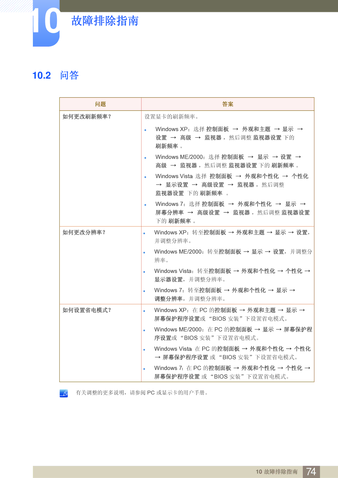 Samsung LS24B750VS/EN, LS27B750VS/EN manual 10.2 问答, Windows Vista：在 PC 的控制面板 外观和个性化 个性化 