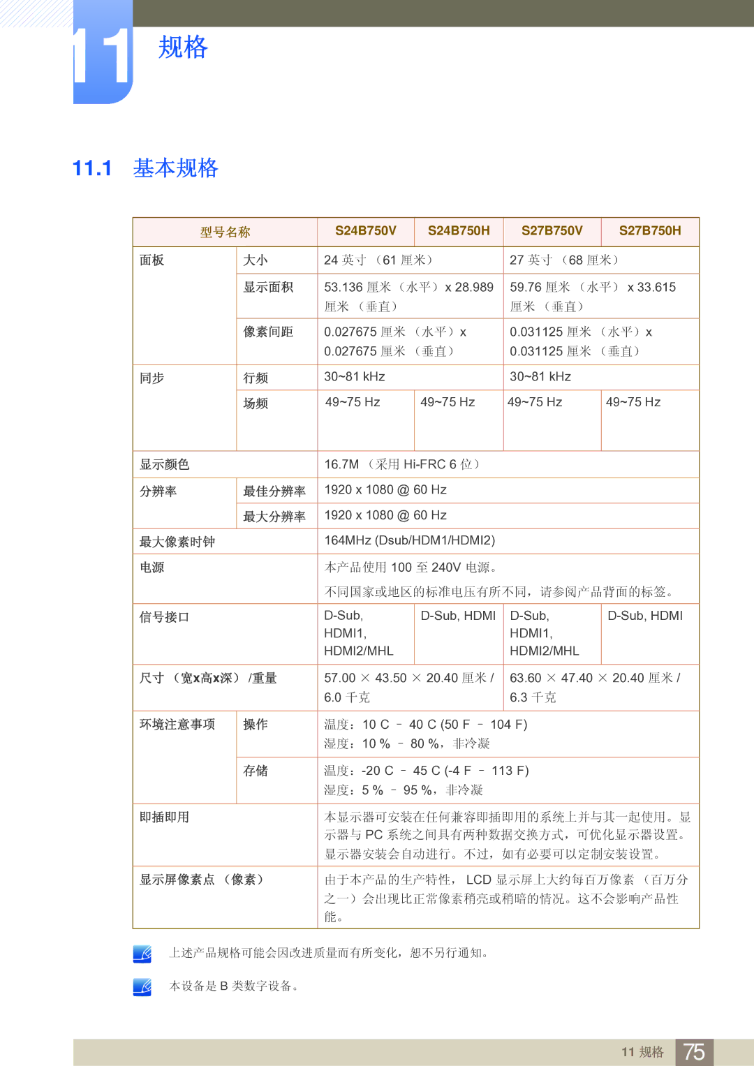 Samsung LS27B750VS/EN, LS24B750VS/EN manual 11 规格, 11.1 基本规格 