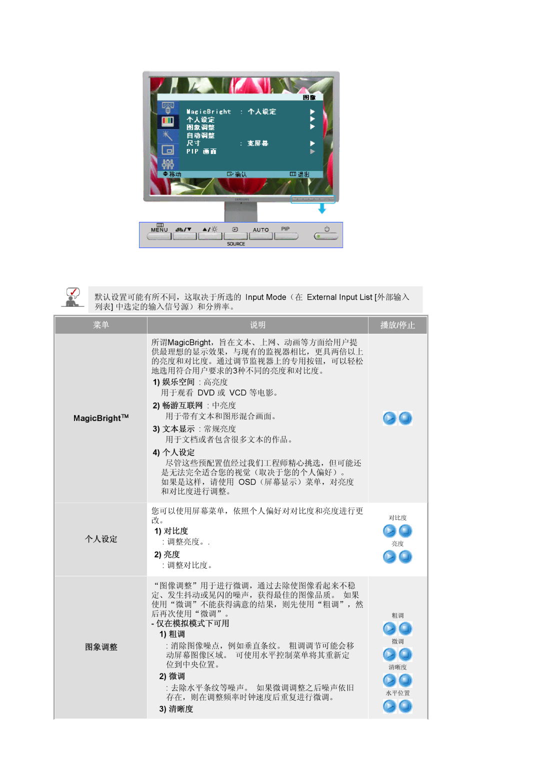 Samsung LS24BRBBS/EDC, LS24BRBAS/XAZ manual Input Mode External Input List MagicBright 