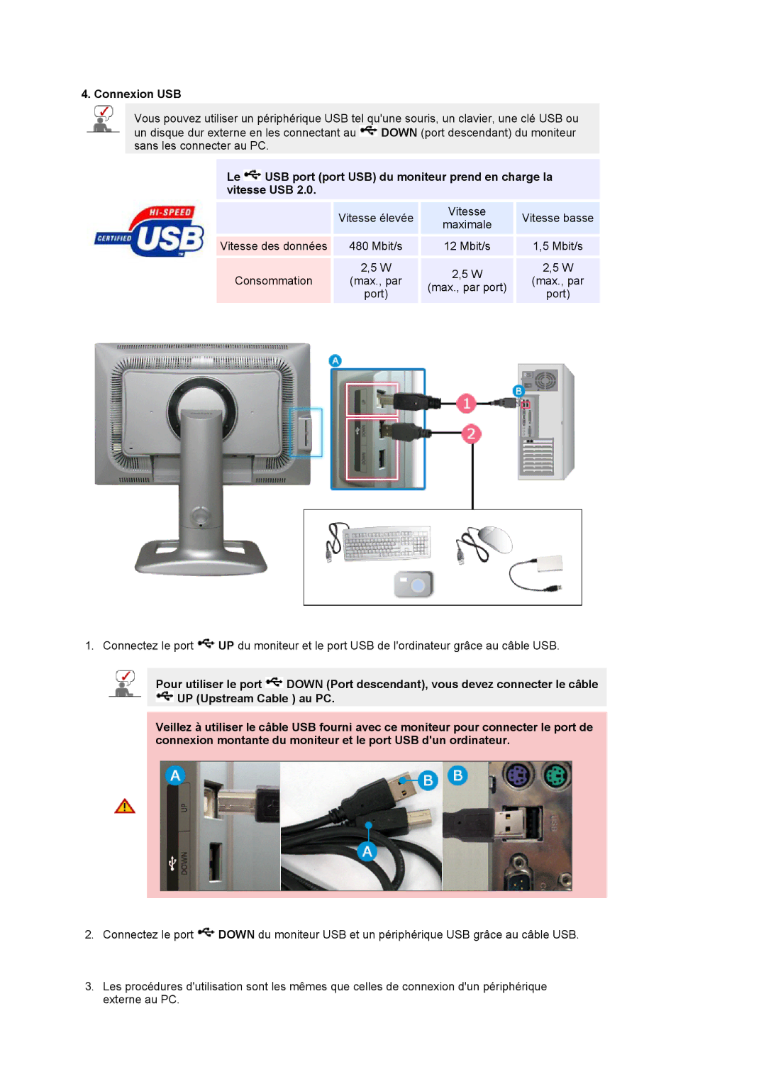 Samsung LS24BRBBS/EDC manual Connexion USB 