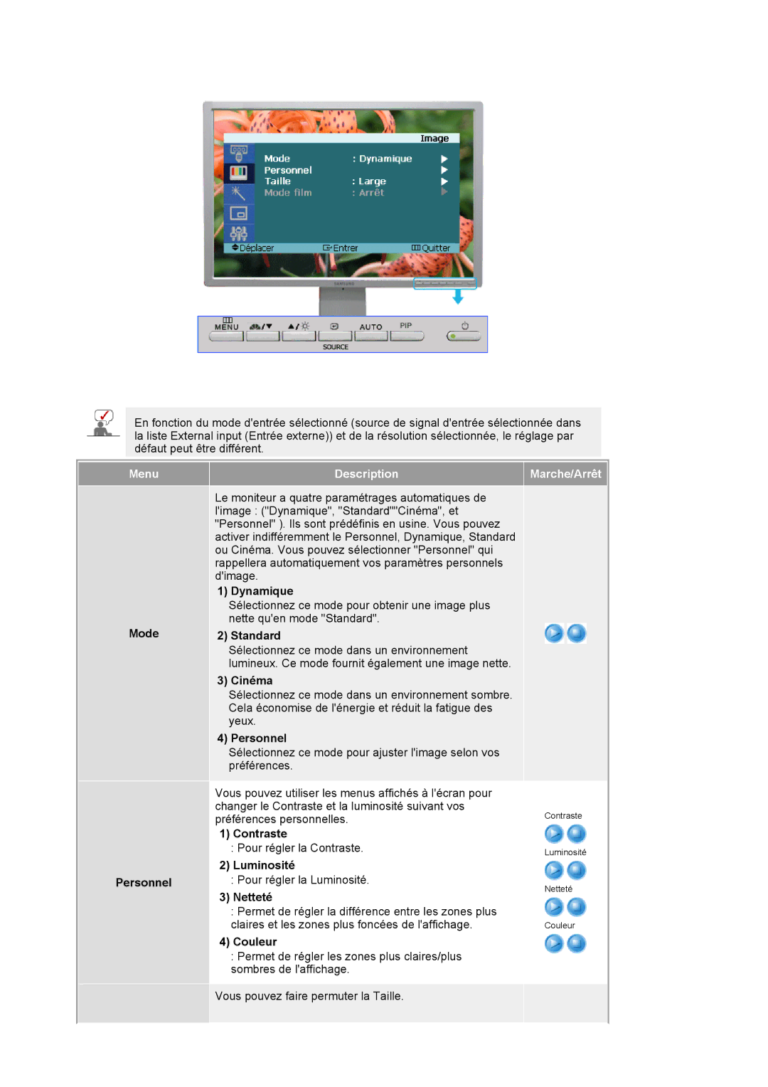 Samsung LS24BRBBS/EDC manual Mode Personnel, Dynamique 