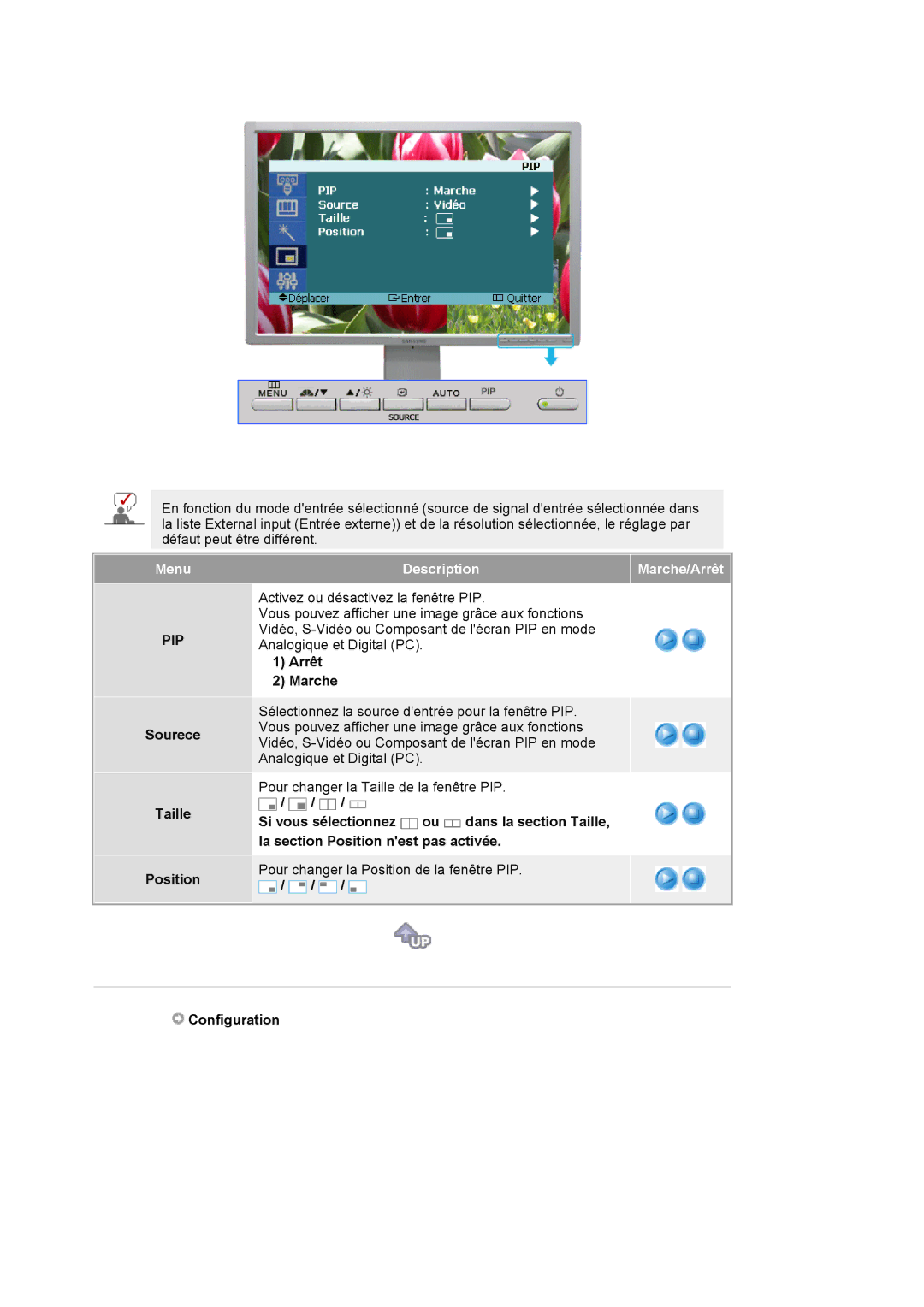 Samsung LS24BRBBS/EDC manual Sourece Taille Position, Arrêt Marche, Configuration 