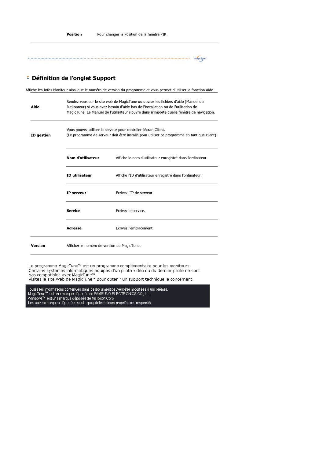 Samsung LS24BRBBS/EDC manual Définition de longlet Support 