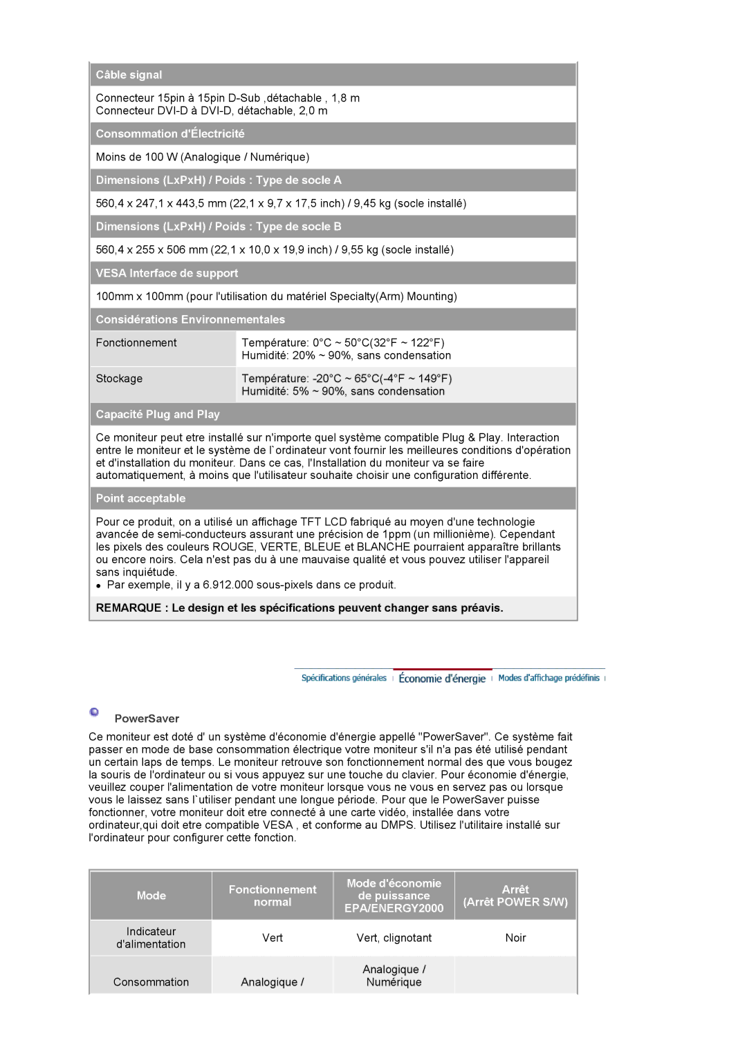 Samsung LS24BRBBS/EDC Câble signal, Consommation dÉlectricité, Dimensions LxPxH / Poids Type de socle a, Point acceptable 