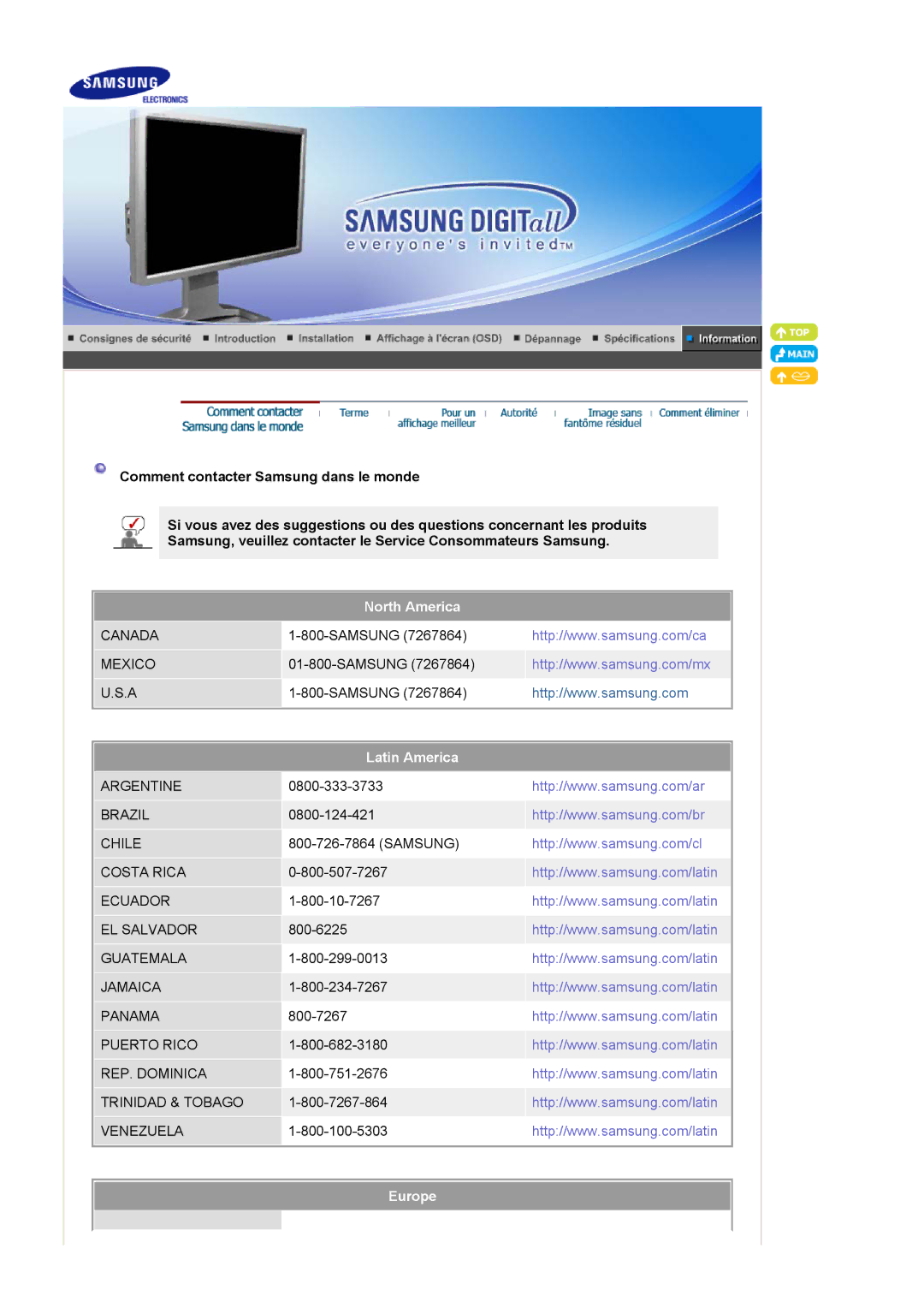 Samsung LS24BRBBS/EDC manual North America, Latin America, Europe 