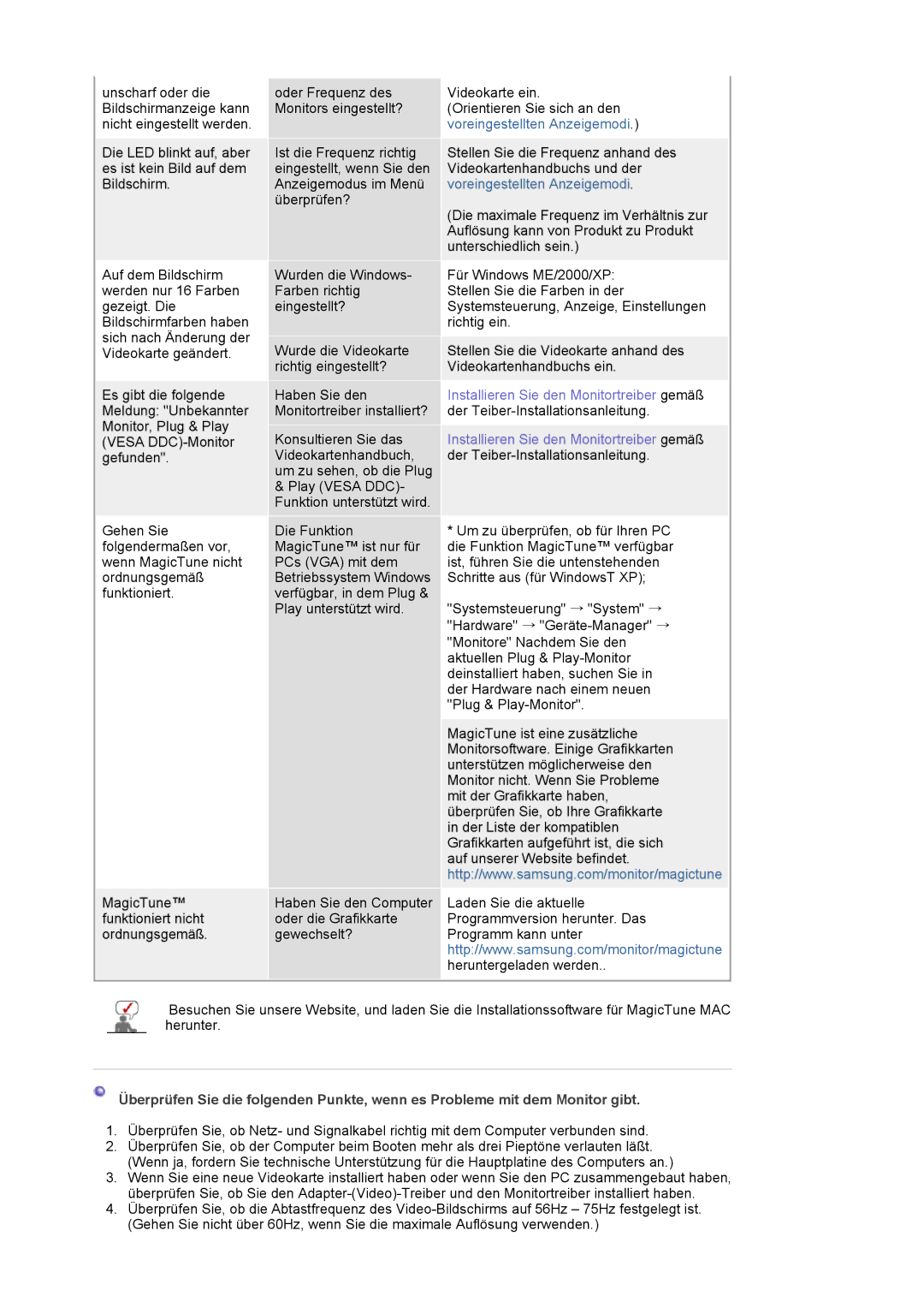 Samsung LS24BRBBS/EDC manual Voreingestellten Anzeigemodi 