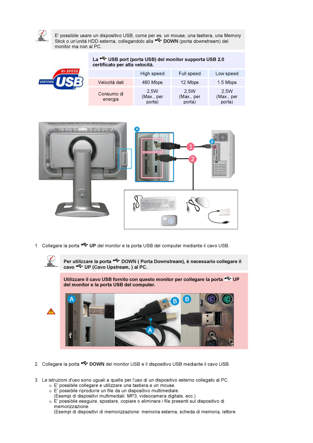 Samsung LS24BRBBS/EDC manual High speed Full speed Low speed Velocità dati 