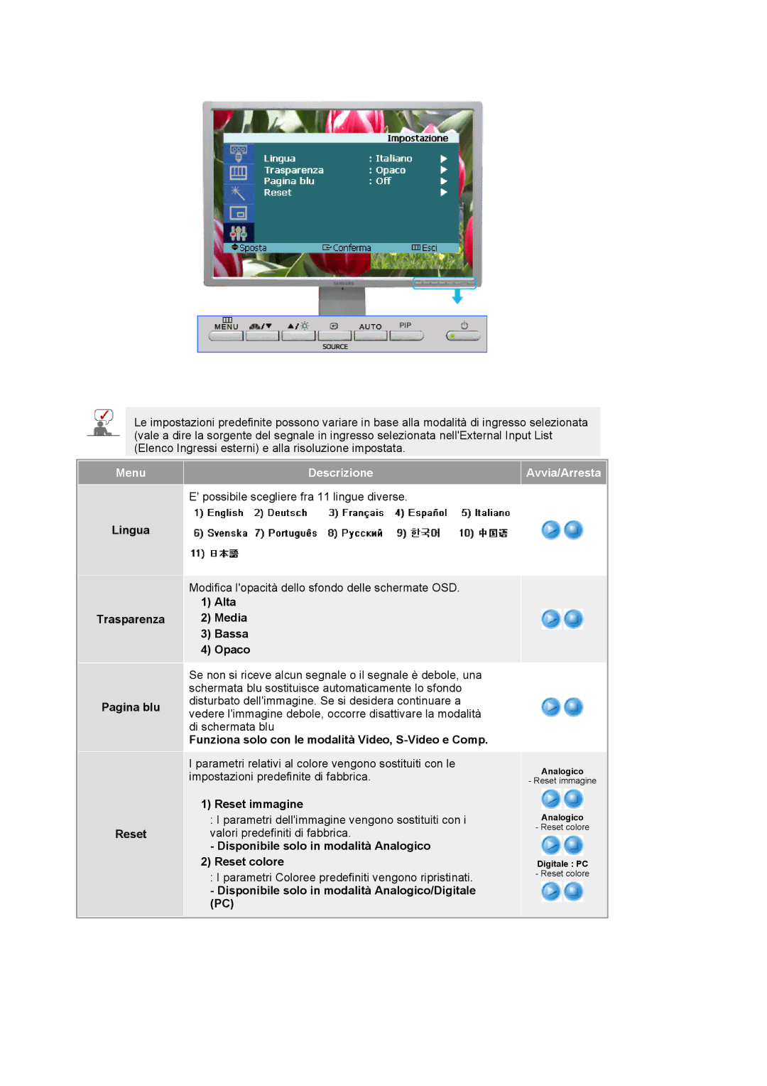 Samsung LS24BRBBS/EDC manual Lingua Trasparenza Pagina blu Reset, Alta Media Bassa Opaco, Reset immagine 